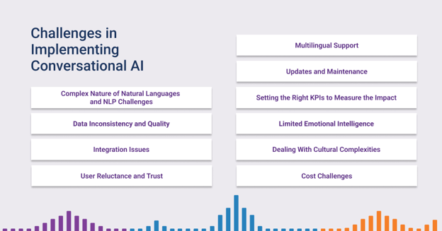 11Challenges_conversationalAI_02