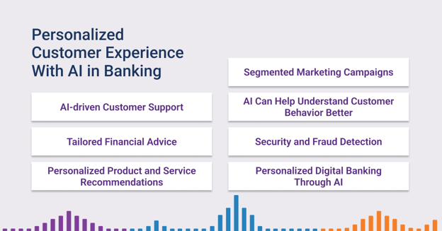 AI in Banking_2