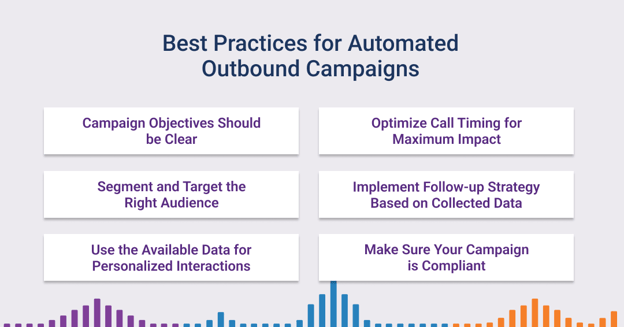 Automated Outbound Calling_2-1