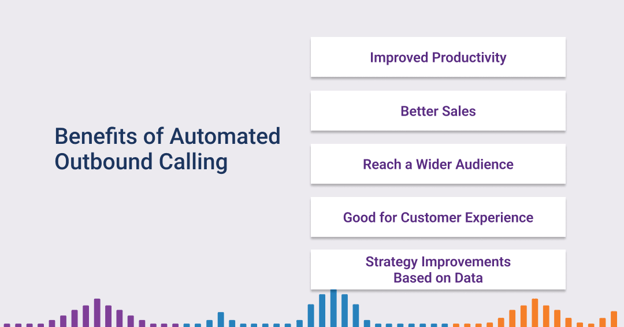 Automated Outbound Calling_2