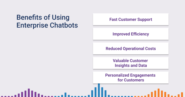 Enterprise Chatbots_2